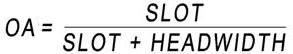 open area formula